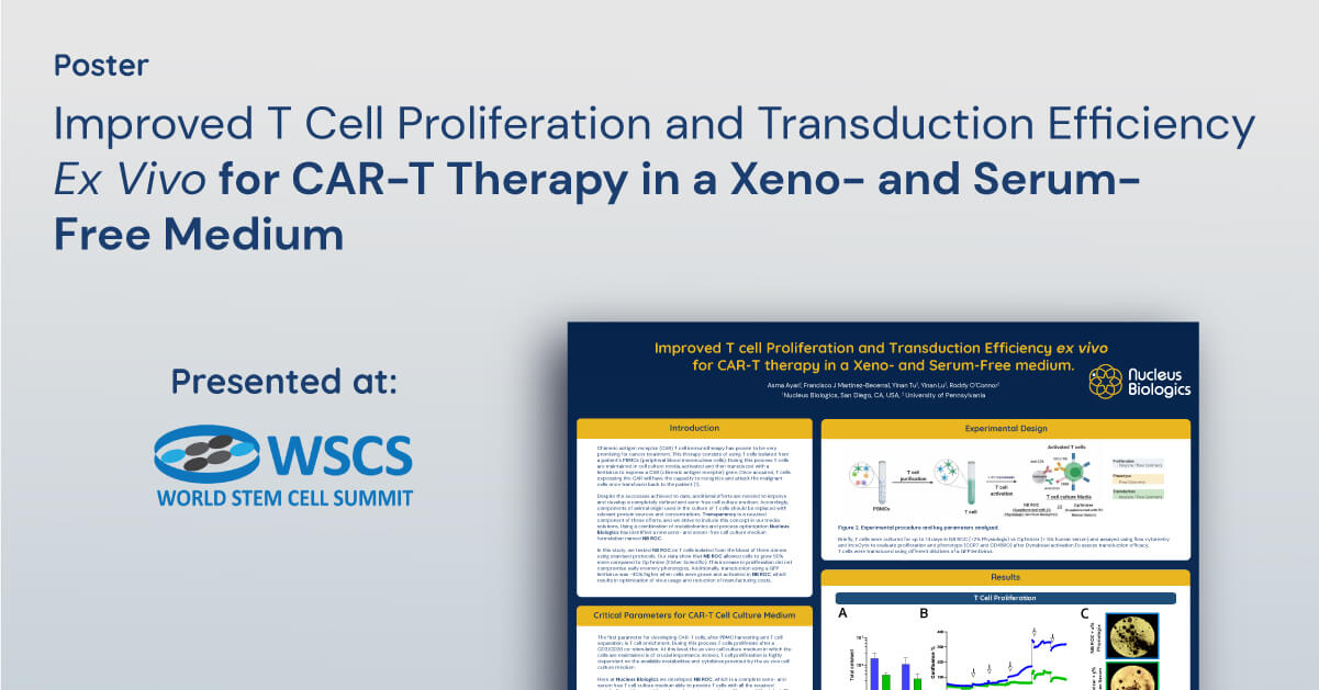 Poster About Improved T-Cell Proliferation & Transduction Efficiency
