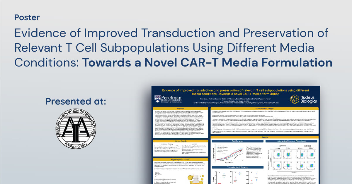 A Poster About Evidence of Improved Transduction & Preservation of Relevant T-Cell Subpopulations