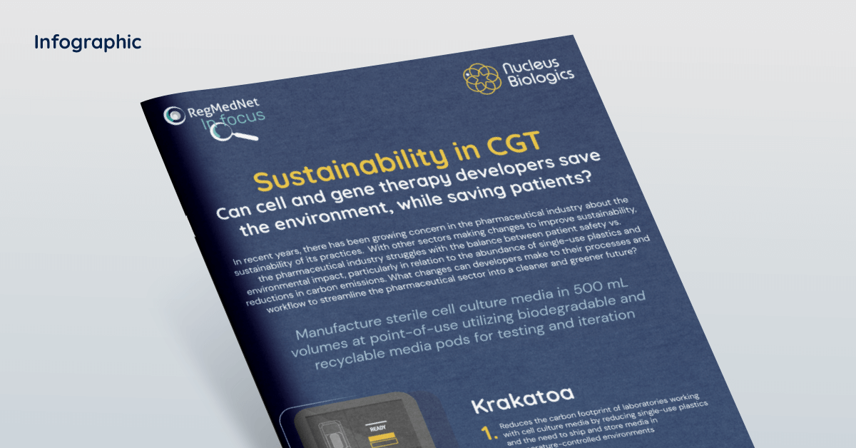 Sustainability in CGT