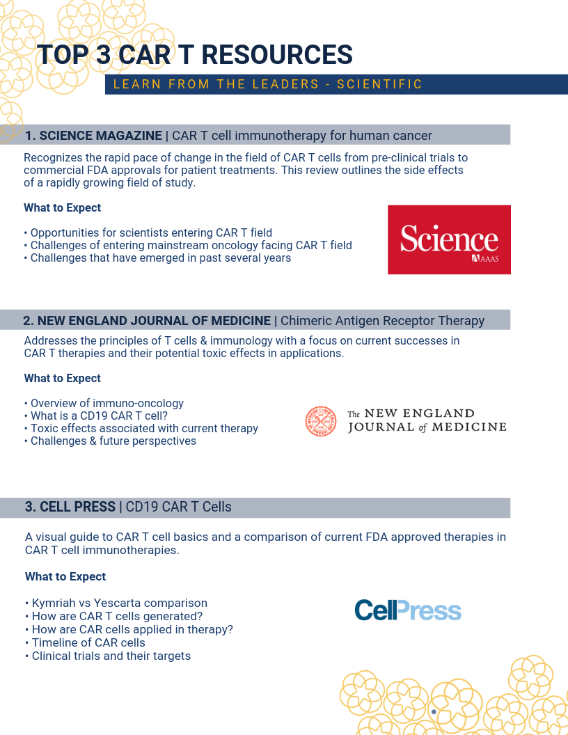 Scientific CAR T cell therapy resources