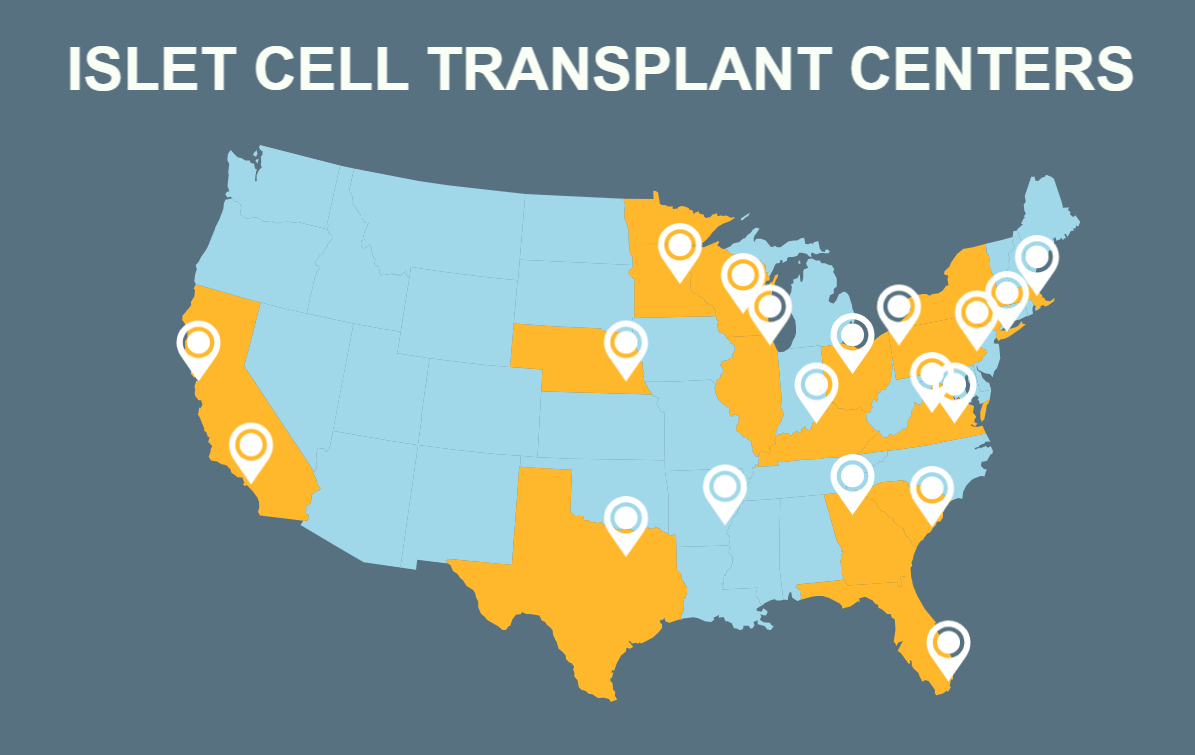 Islet Cell Transplant Center Map